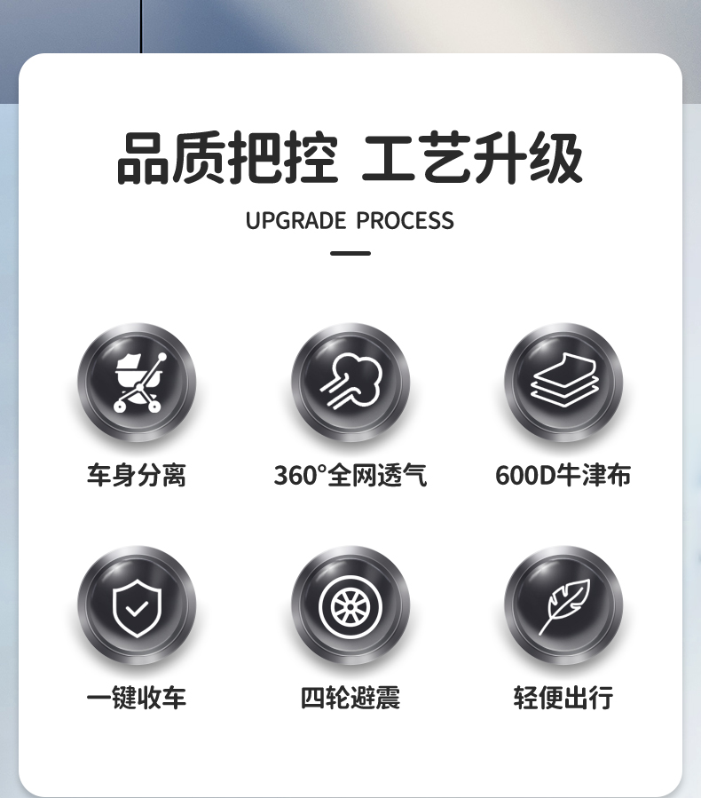 荟智宠物车CW201详情页_02