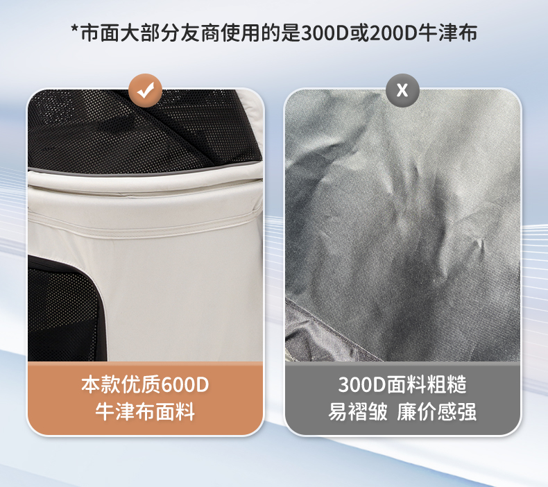 荟智宠物车CW201详情页_06