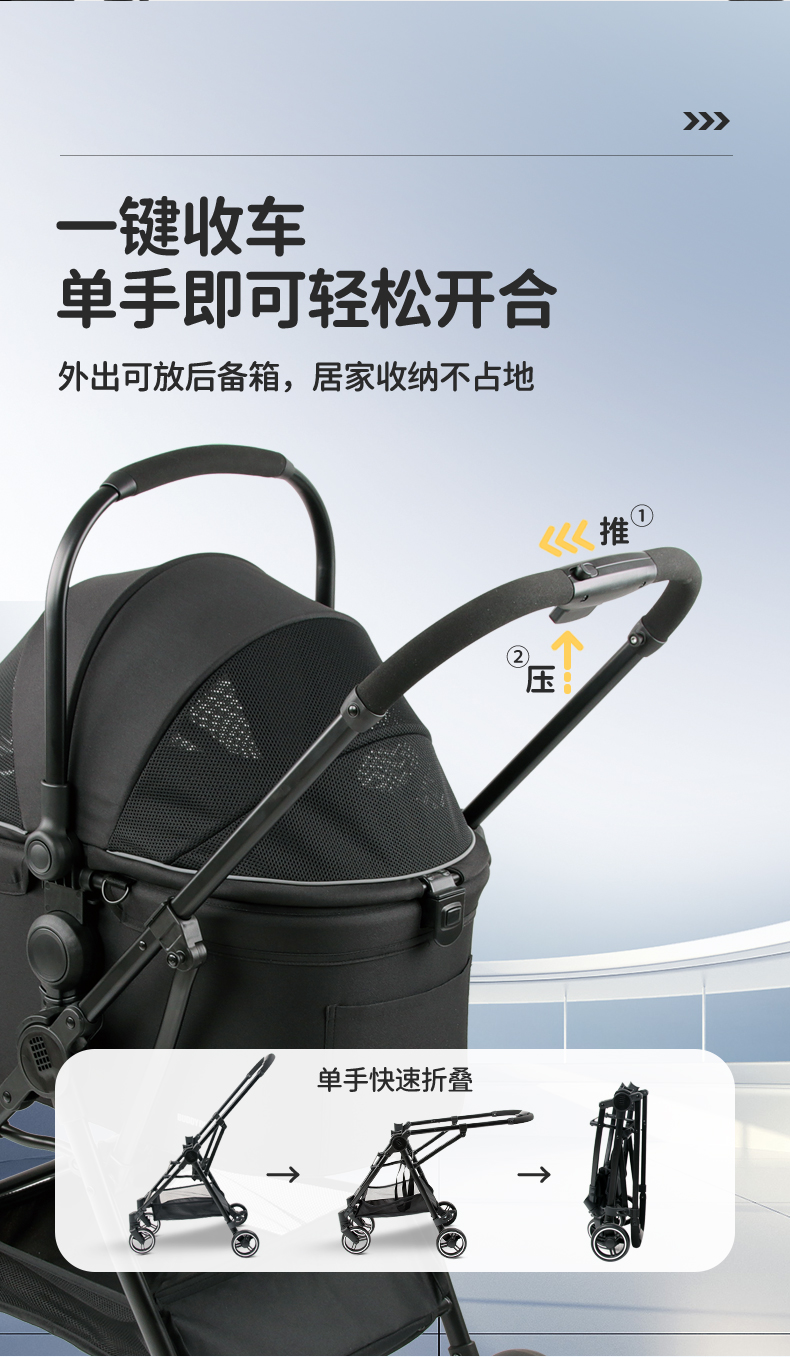 荟智宠物车CW201详情页_12