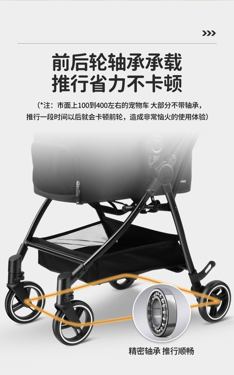 荟智宠物车CW201详情页_08